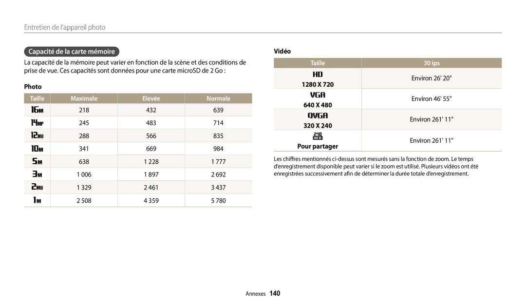 Samsung EC-DV150FBPLFR, EC-DV150FBPBFR, EC-DV150FBPWFR manual Capacité de la carte mémoire, Taille Maximale Elevée Normale 