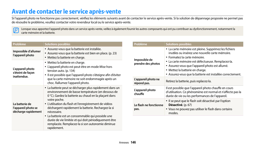 Samsung EC-DV150FBPLFR, EC-DV150FBPBFR manual Avant de contacter le service après-vente, Problème Solutions possibles 