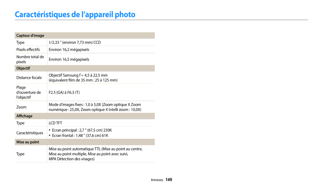 Samsung EC-DV150FBPLFR, EC-DV150FBPBFR, EC-DV150FBPWFR Caractéristiques de l’appareil photo, Capteur d’image, Mise au point 