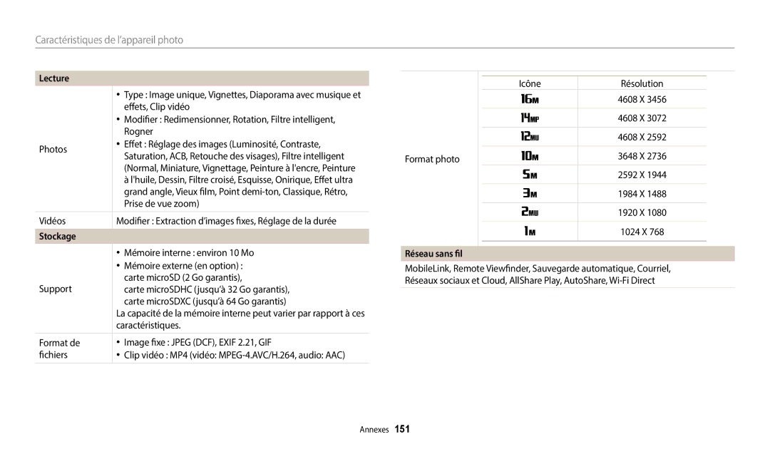 Samsung EC-DV150FBPWFR, EC-DV150FBPLFR, EC-DV150FBPBFR manual Stockage, Réseau sans fil 