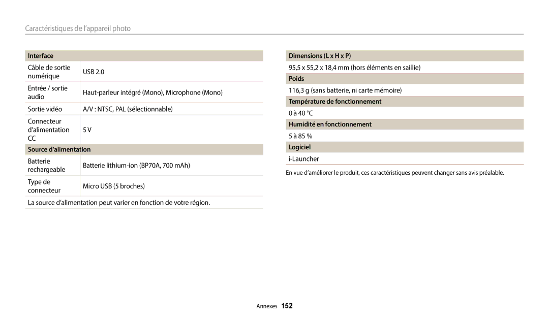 Samsung EC-DV150FBPLFR manual Interface, Source d’alimentation, Dimensions L x H x P, Poids, Température de fonctionnement 