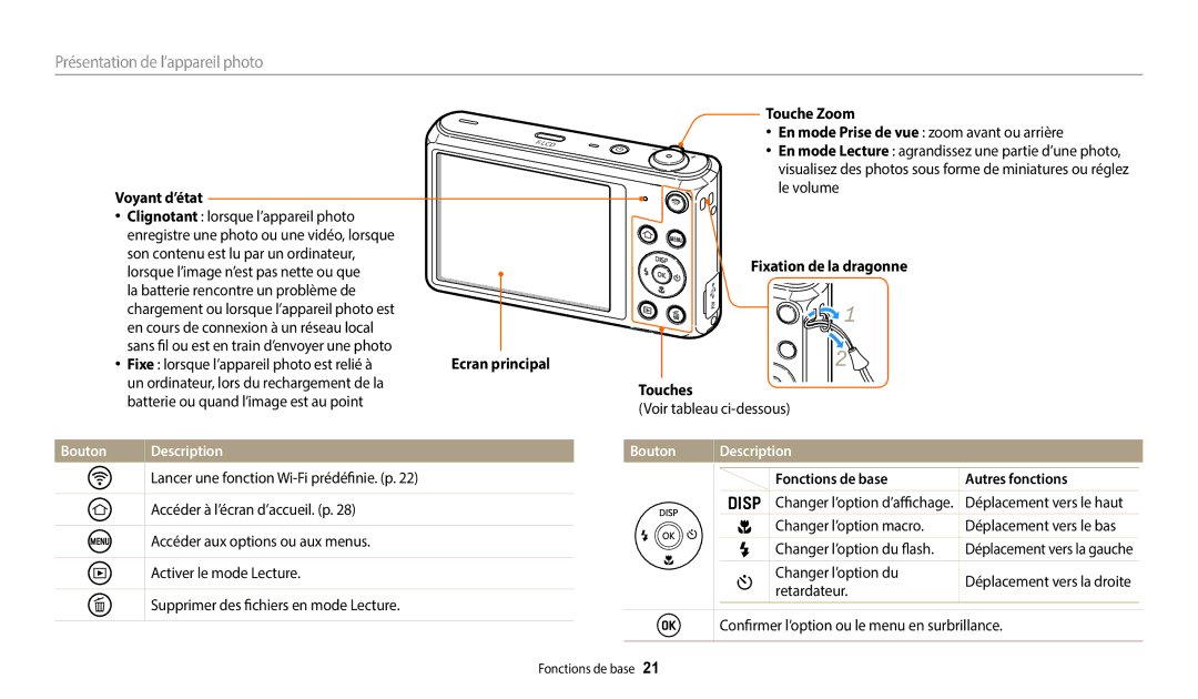 Samsung EC-DV150FBPBFR, EC-DV150FBPLFR, EC-DV150FBPWFR manual Bouton Description 