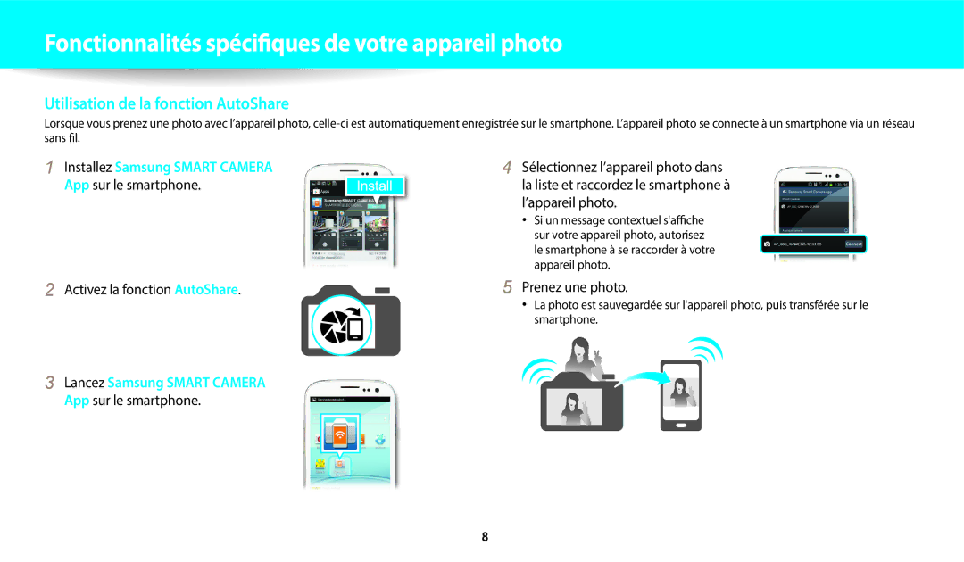 Samsung EC-DV150FBPLFR, EC-DV150FBPBFR manual App sur le smartphone Activez la fonction AutoShare, Prenez une photo 