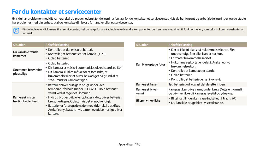 Samsung EC-DV150FBPPE2, EC-DV150FBPWE2, EC-DV150FBPBE2 manual Før du kontakter et servicecenter, Situation Anbefalet løsning 