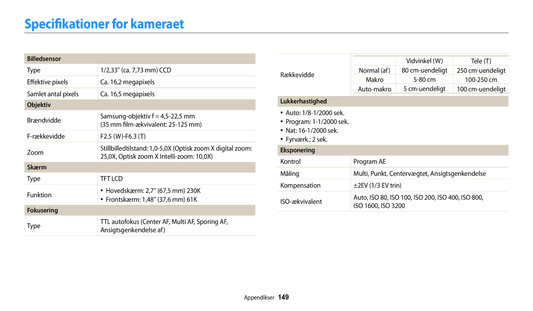 Samsung EC-DV150FBPPE2 manual Specifikationer for kameraet, Billedsensor, Fokusering, Lukkerhastighed, Eksponering 