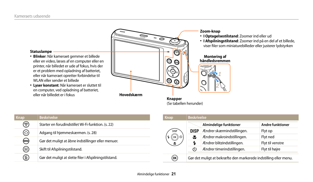 Samsung EC-DV150FBPWE2, EC-DV150FBPPE2, EC-DV150FBPBE2 manual Knap Beskrivelse 