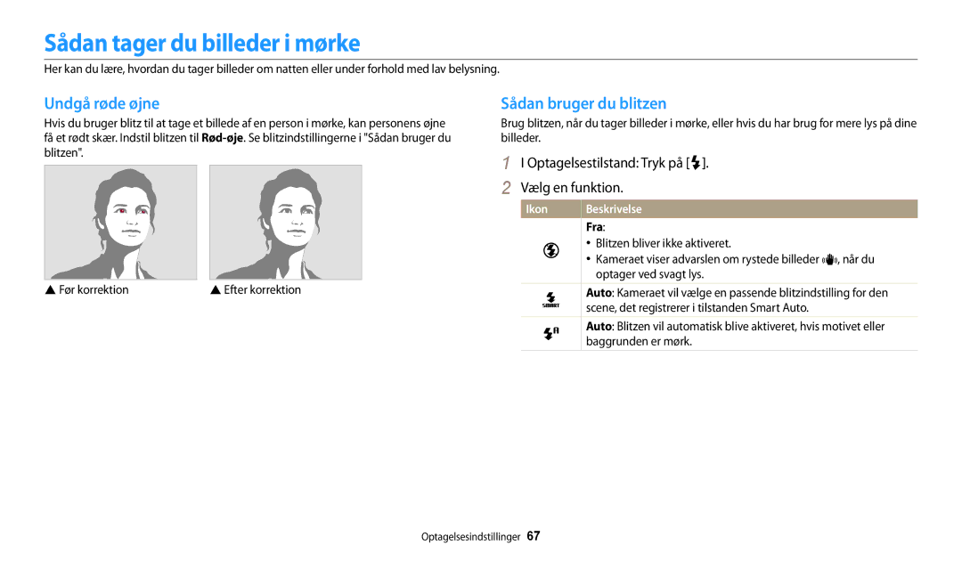 Samsung EC-DV150FBPBE2, EC-DV150FBPPE2 Sådan tager du billeder i mørke, Undgå røde øjne, Sådan bruger du blitzen, Ikon 