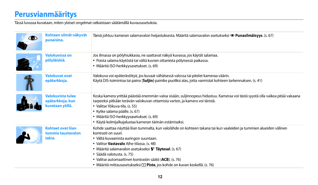 Samsung EC-DV150FBPWE2, EC-DV150FBPPE2, EC-DV150FBPBE2 manual Perusvianmääritys 