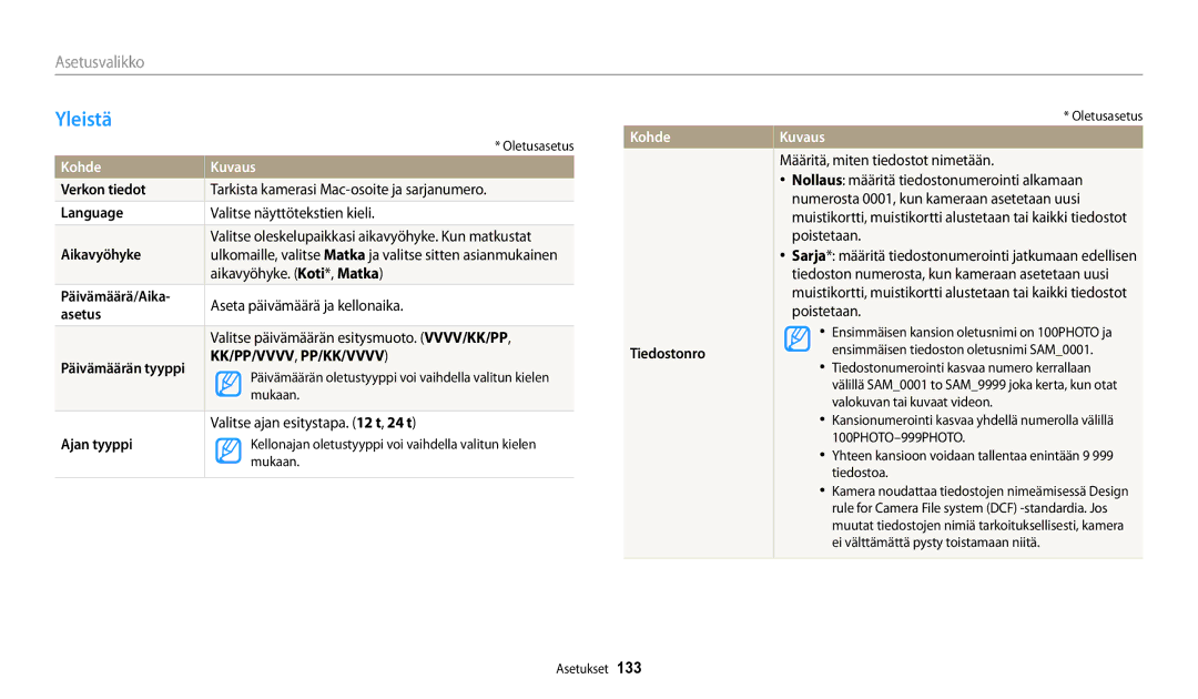 Samsung EC-DV150FBPBE2, EC-DV150FBPPE2, EC-DV150FBPWE2 manual Yleistä 