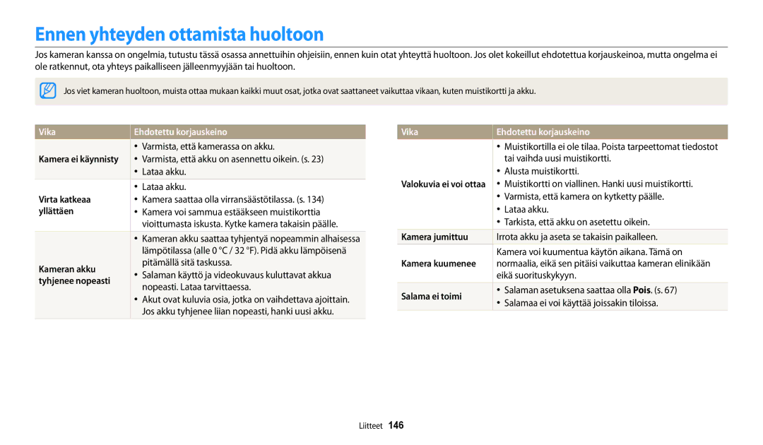 Samsung EC-DV150FBPPE2, EC-DV150FBPWE2, EC-DV150FBPBE2 manual Ennen yhteyden ottamista huoltoon, Vika Ehdotettu korjauskeino 