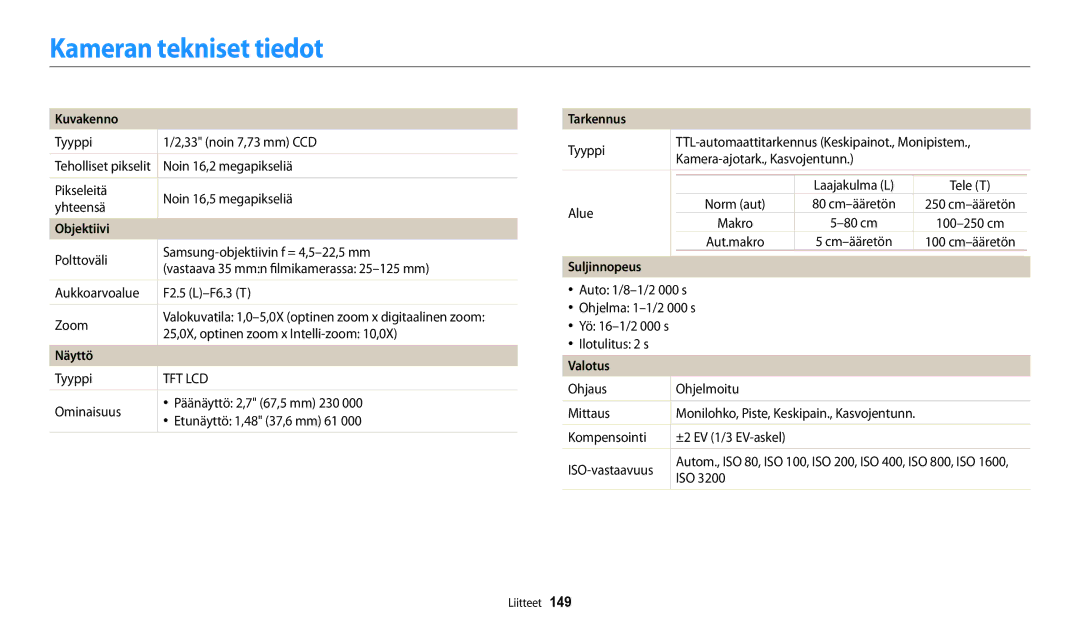 Samsung EC-DV150FBPPE2, EC-DV150FBPWE2, EC-DV150FBPBE2 manual Kameran tekniset tiedot 