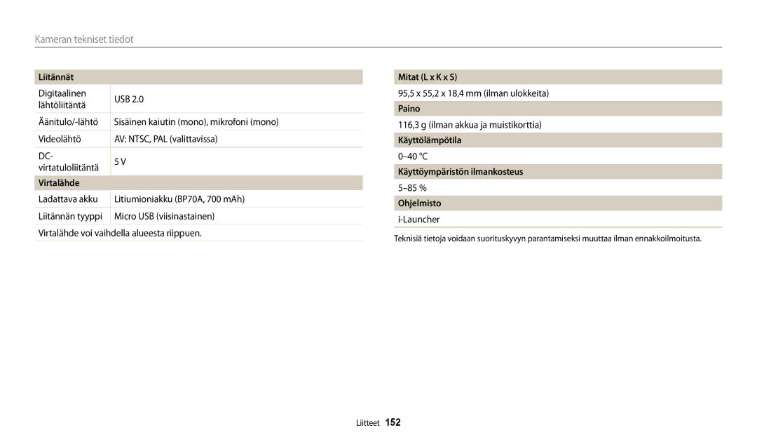 Samsung EC-DV150FBPPE2 manual Liitännät, Virtalähde, Mitat L x K x S, Paino, Käyttölämpötila, Käyttöympäristön ilmankosteus 