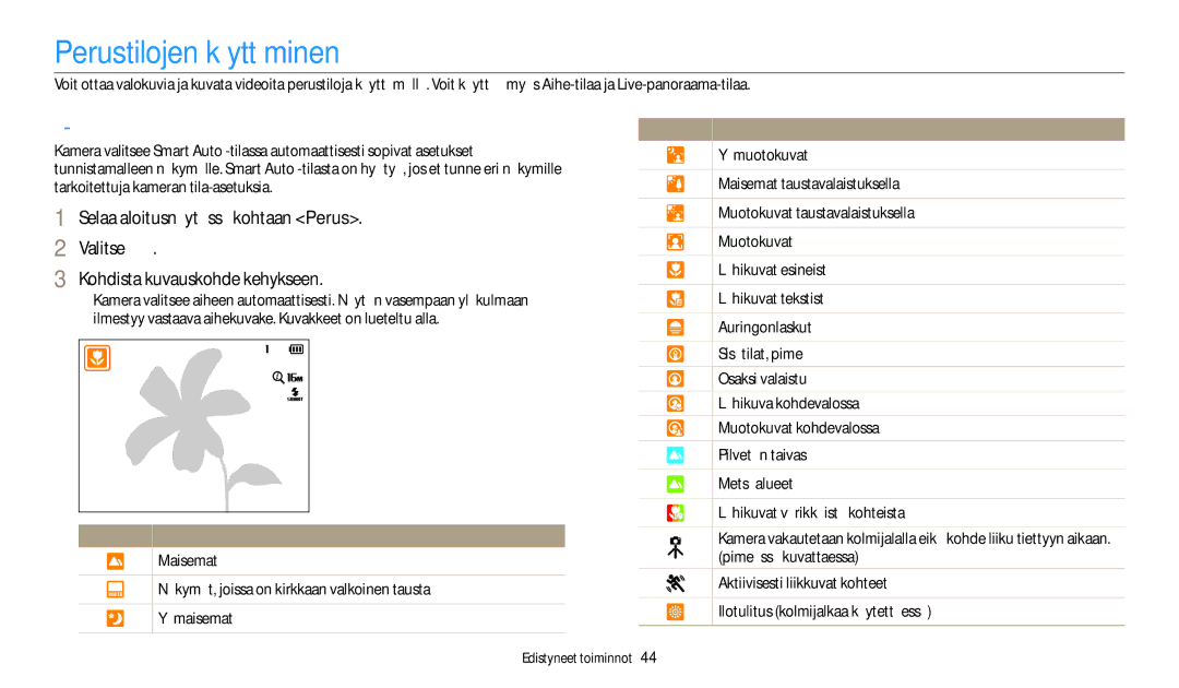 Samsung EC-DV150FBPPE2, EC-DV150FBPWE2, EC-DV150FBPBE2 manual Perustilojen käyttäminen, Smart Auto -tilan käyttäminen 