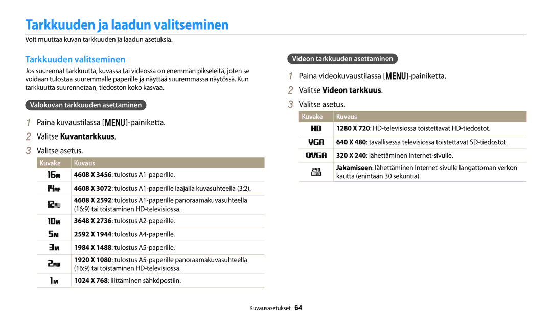 Samsung EC-DV150FBPBE2, EC-DV150FBPPE2 Tarkkuuden ja laadun valitseminen, Tarkkuuden valitseminen, Valitse Kuvantarkkuus 