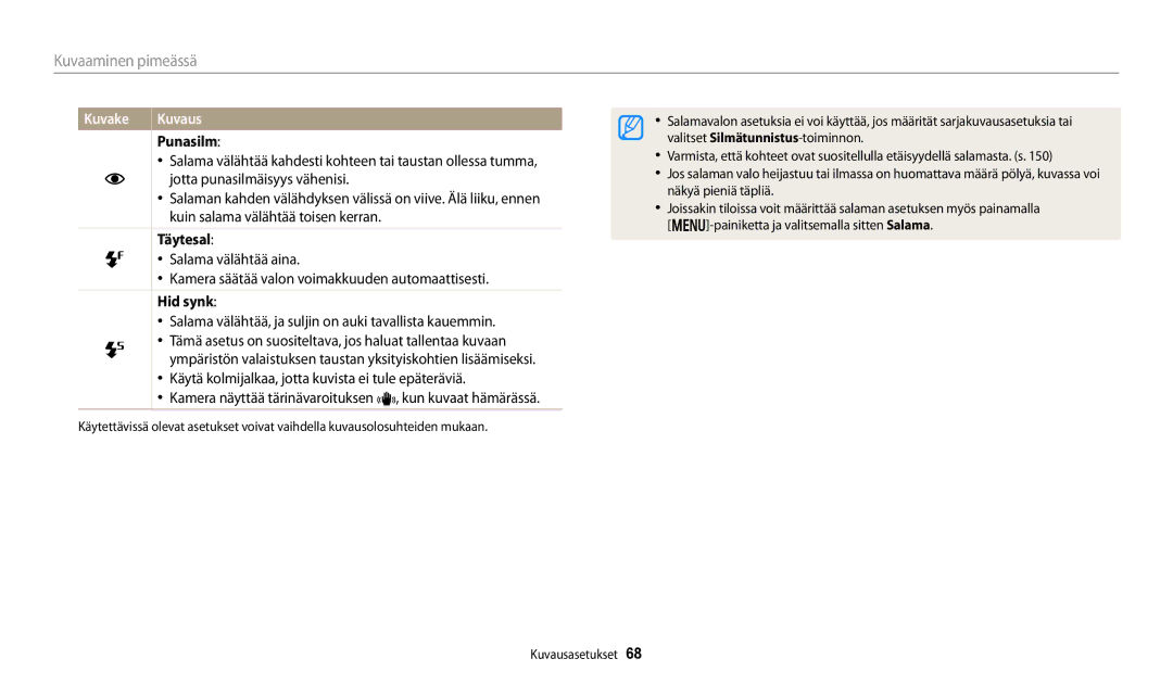 Samsung EC-DV150FBPPE2 manual Punasilm, Täytesal, Hid synk, Salama välähtää, ja suljin on auki tavallista kauemmin 