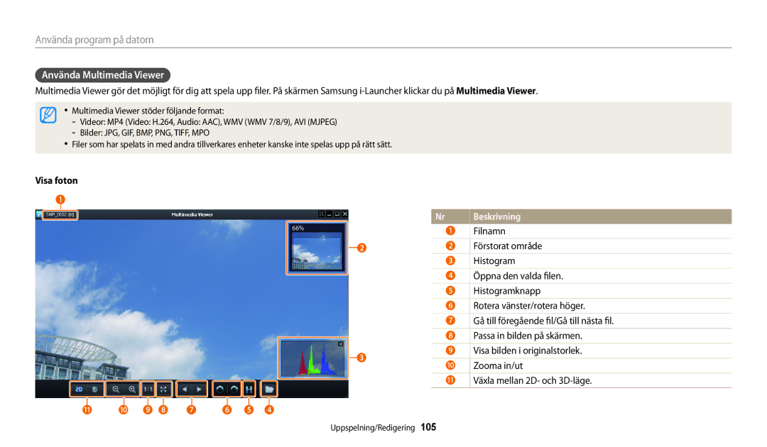 Samsung EC-DV150FBPWE2, EC-DV150FBPPE2, EC-DV150FBPBE2 manual Använda Multimedia Viewer, Visa foton 