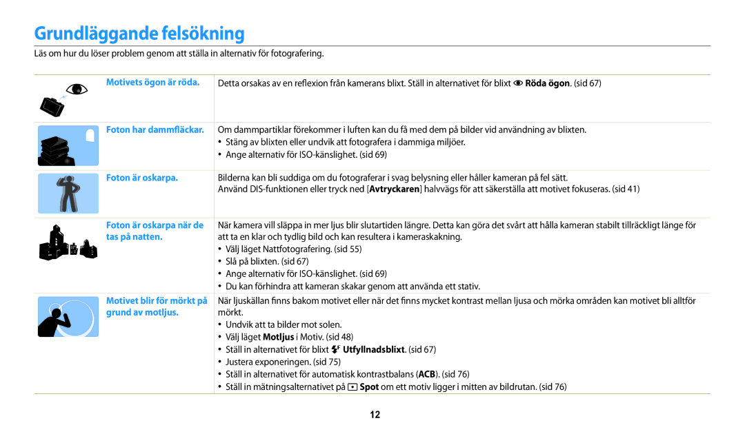 Samsung EC-DV150FBPWE2, EC-DV150FBPPE2, EC-DV150FBPBE2 manual Grundläggande felsökning 