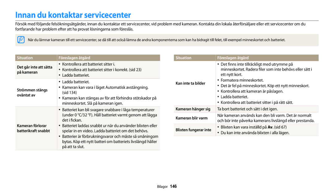 Samsung EC-DV150FBPPE2, EC-DV150FBPWE2, EC-DV150FBPBE2 manual Innan du kontaktar servicecenter, Situation Föreslagen åtgärd 