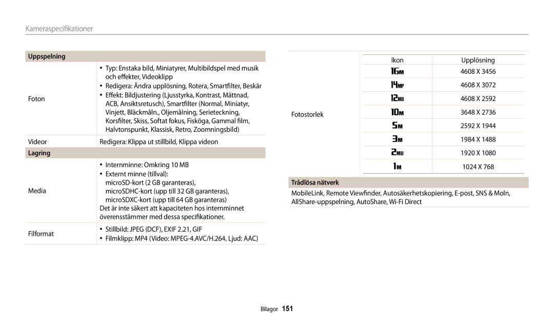 Samsung EC-DV150FBPBE2, EC-DV150FBPPE2, EC-DV150FBPWE2 manual Lagring, Trådlösa nätverk 