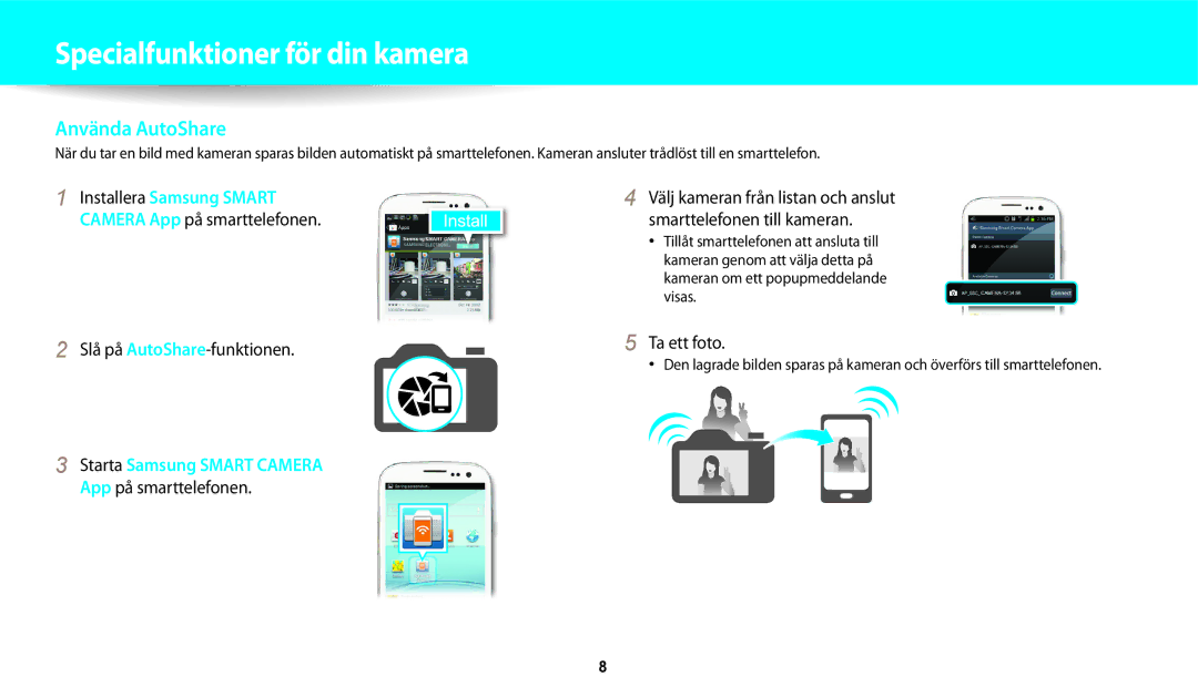 Samsung EC-DV150FBPPE2, EC-DV150FBPWE2, EC-DV150FBPBE2 manual Slå på AutoShare-funktionen, App på smarttelefonen, Ta ett foto 