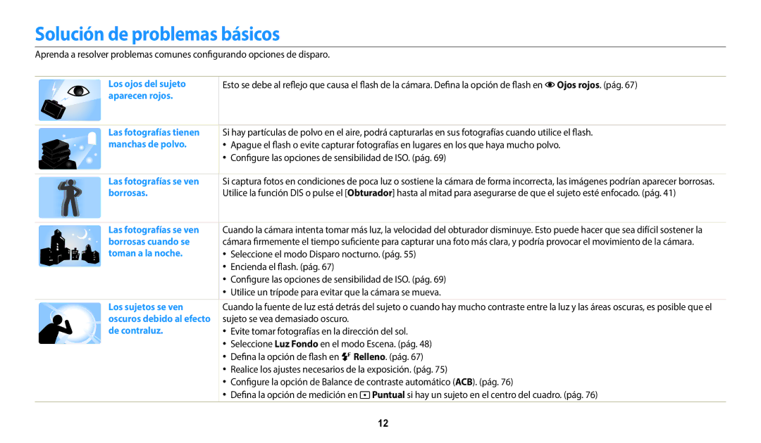 Samsung EC-DV150FBPLE1, EC-DV150FBPWE1, EC-DV150FBPEIL, EC-DV150FBPLIL, EC-DV150FBPWIL manual Solución de problemas básicos 