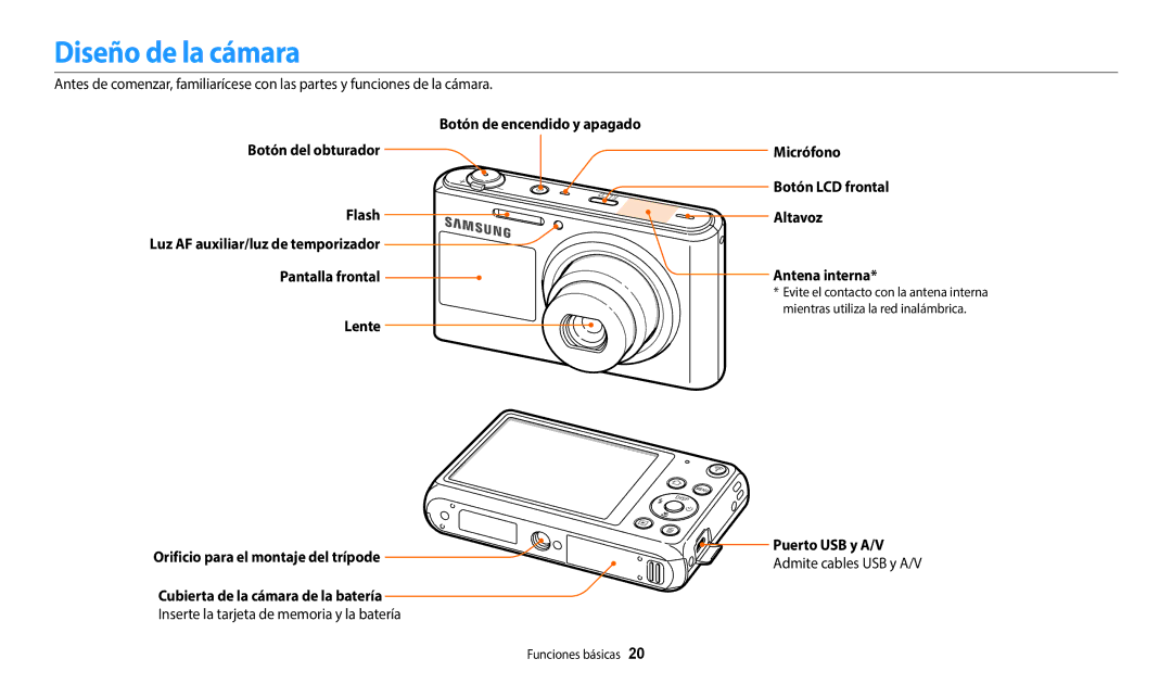 Samsung EC-DV150FBPWIL, EC-DV150FBPWE1 manual Diseño de la cámara, Orificio para el montaje del trípode Puerto USB y A/V 