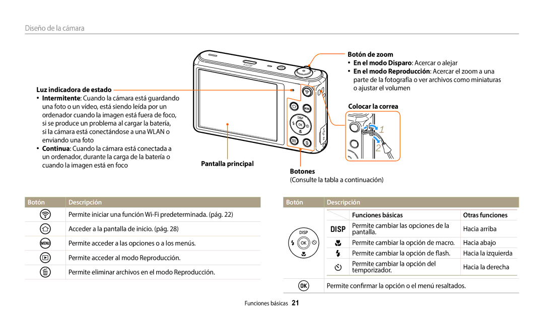 Samsung EC-DV150FBPLE1, EC-DV150FBPWE1, EC-DV150FBPEIL Luz indicadora de estado, Botón Descripción, Funciones básicas 