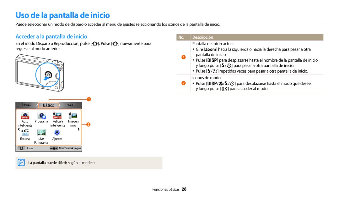 Samsung EC-DV150FBPLIL manual Uso de la pantalla de inicio, Acceder a la pantalla de inicio, Básico, No. Descripción 