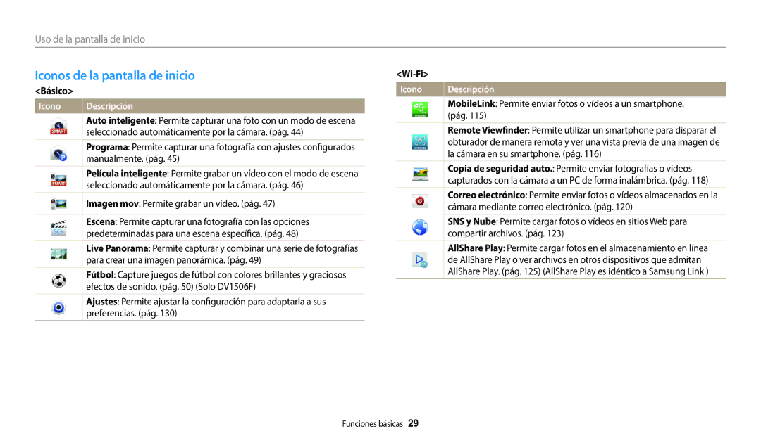 Samsung EC-DV150FBPWIL, EC-DV150FBPWE1, EC-DV150FBPEIL, EC-DV150FBPLIL manual Iconos de la pantalla de inicio, Básico, Wi-Fi 