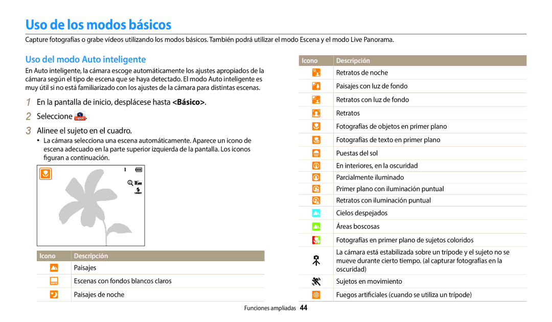 Samsung EC-DV150FBPWE1, EC-DV150FBPEIL, EC-DV150FBPLIL manual Uso de los modos básicos, Uso del modo Auto inteligente 