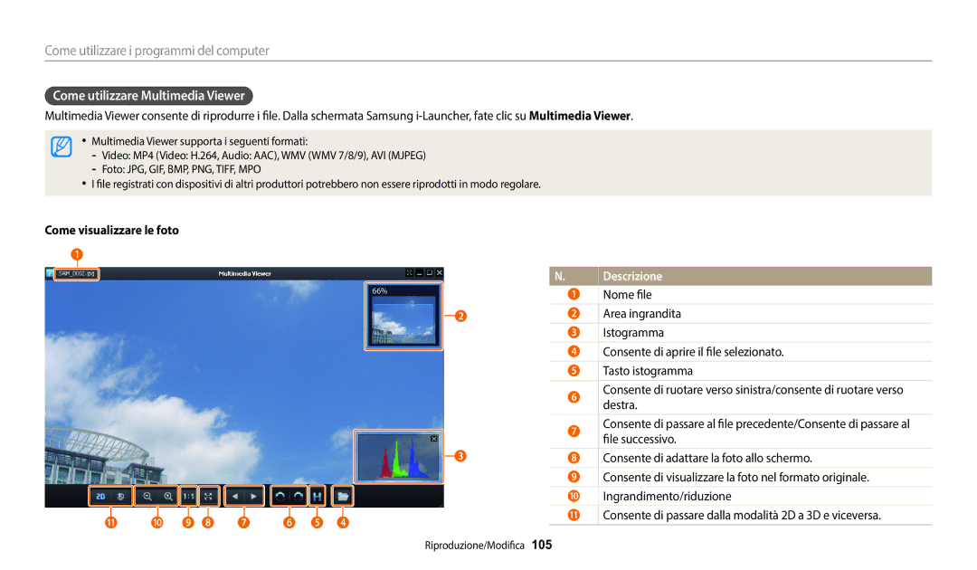 Samsung EC-DV150FBPWE1 manual Come utilizzare Multimedia Viewer, Come visualizzare le foto 