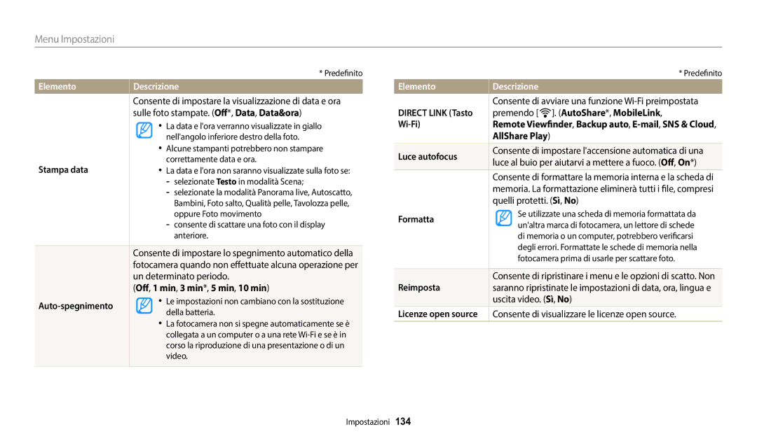 Samsung EC-DV150FBPWE1 Stampa data, Off, 1 min, 3 min*, 5 min, 10 min, Auto-spegnimento, Direct Link Tasto, AllShare Play 