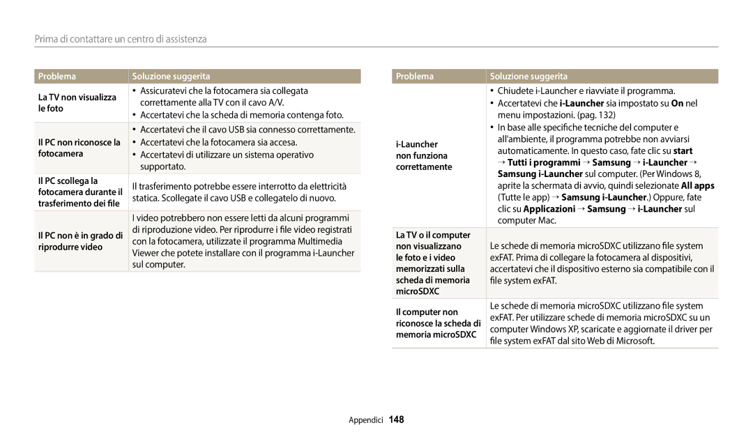 Samsung EC-DV150FBPWE1 manual Le foto, Fotocamera, Il PC scollega la, Riprodurre video, Non funziona, Correttamente 