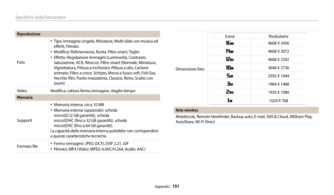 Samsung EC-DV150FBPWE1 manual Memoria, Rete wireless 