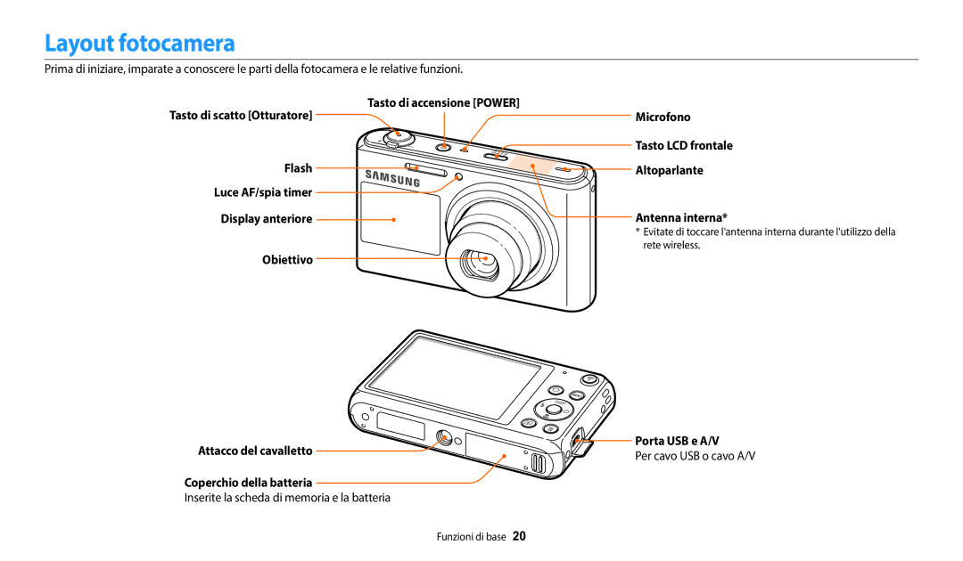 Samsung EC-DV150FBPWE1 manual Layout fotocamera, Attacco del cavalletto Porta USB e A/V, Coperchio della batteria 