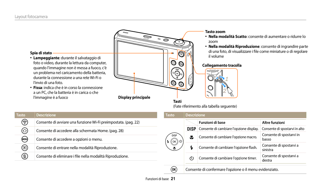 Samsung EC-DV150FBPWE1 manual Limmagine è a fuoco, Tasto Descrizione 