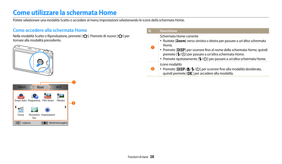 Samsung EC-DV150FBPWE1 manual Come utilizzare la schermata Home, Come accedere alla schermata Home, Schermata Home corrente 