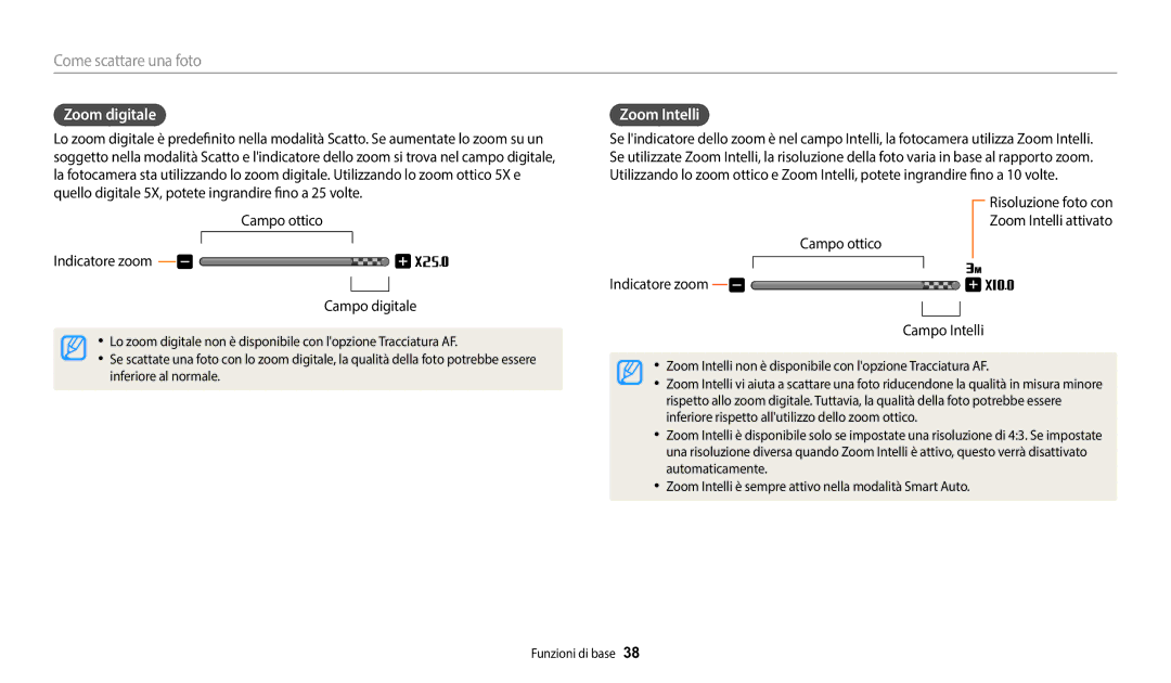 Samsung EC-DV150FBPWE1 manual Zoom digitale, Zoom Intelli, Campo ottico Indicatore zoom Campo digitale 