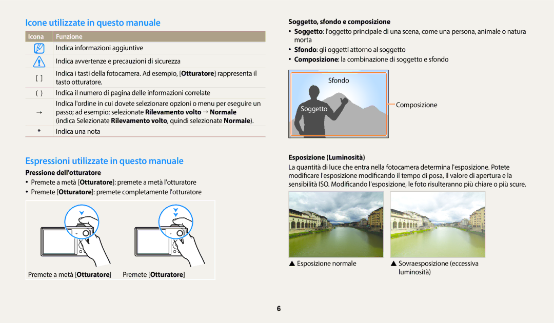 Samsung EC-DV150FBPWE1 Icone utilizzate in questo manuale, Espressioni utilizzate in questo manuale, Icona Funzione 