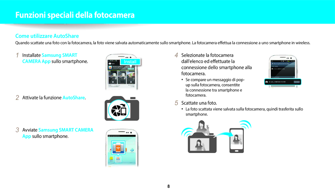 Samsung EC-DV150FBPWE1 manual Attivate la funzione AutoShare, Scattate una foto 