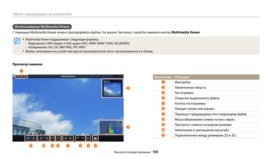 Samsung EC-DV150FBPPRU, EC-DV150FBPWE2, EC-DV150FBPBE2, EC-DV150FBPERU Использование Multimedia Viewer, Просмотр снимков 