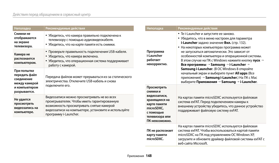 Samsung EC-DV150FBPWKZ manual Снимки не, Телевизору с помощью аудиовидеокабеля, Распознается, Компьютером, Работу с камерой 