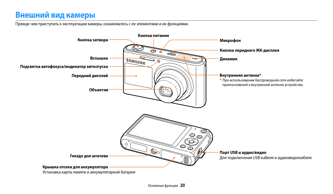 Samsung EC-DV150FBPBRU manual Внешний вид камеры, Установка карты памяти и аккумуляторной батареи, Порт USB и аудио/видео 