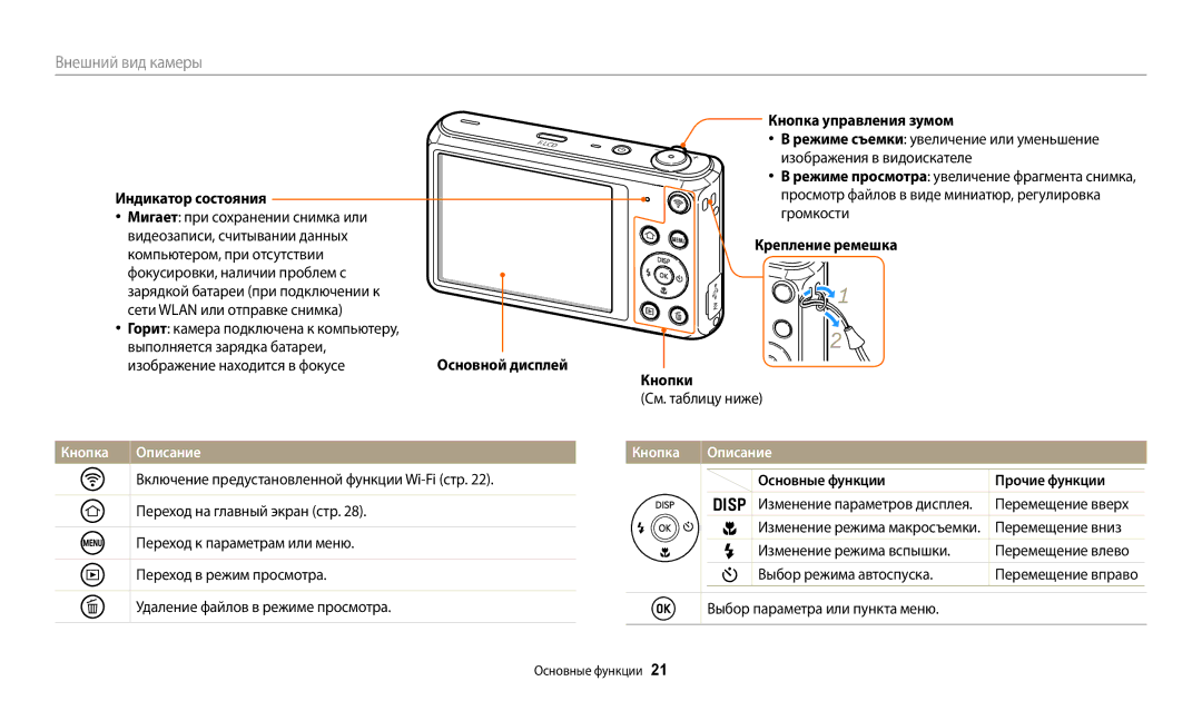 Samsung EC-DV150FBPLRU, EC-DV150FBPWE2, EC-DV150FBPBE2, EC-DV150FBPERU, EC-DV150FBPBRU, EC-DV150FBPWKZ manual Кнопка Описание 