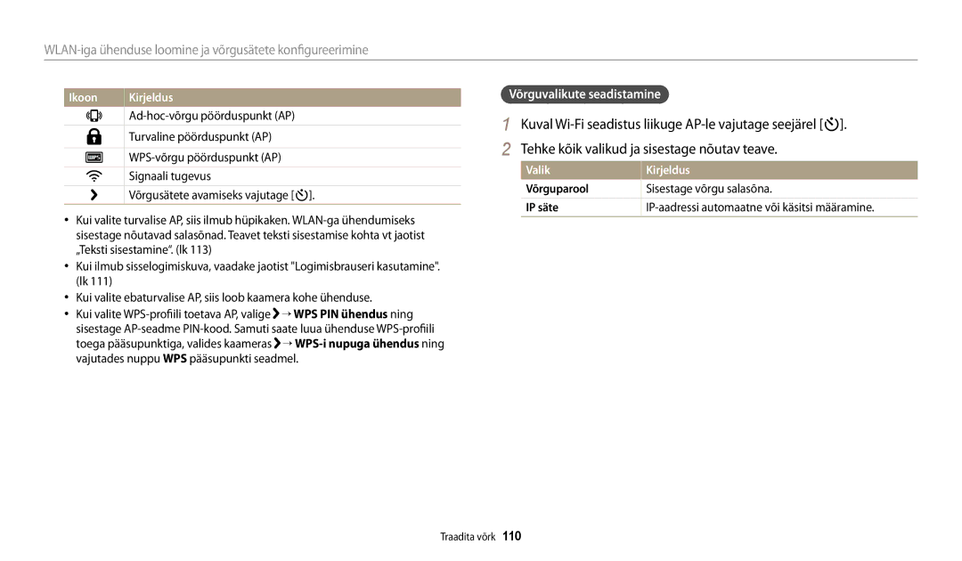 Samsung EC-DV150FBPBE2 WLAN-iga ühenduse loomine ja võrgusätete konfigureerimine, Võrguvalikute seadistamine, Võrguparool 