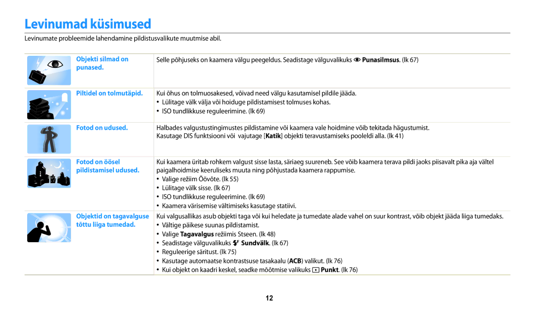 Samsung EC-DV150FBPBE2, EC-DV150FBPWE2 manual Levinumad küsimused 