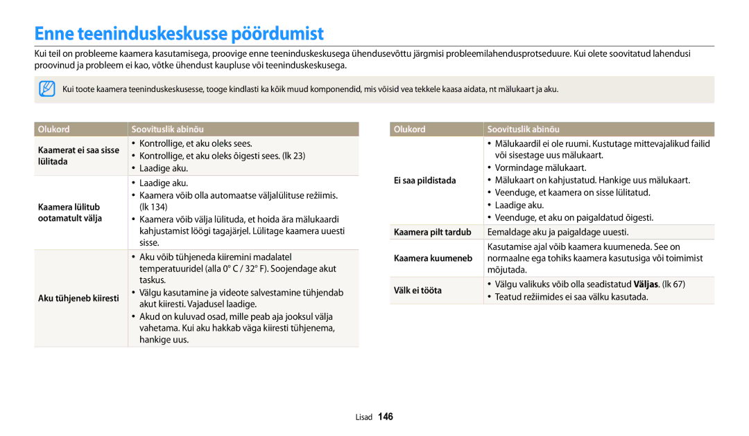 Samsung EC-DV150FBPBE2, EC-DV150FBPWE2 manual Enne teeninduskeskusse pöördumist, Olukord Soovituslik abinõu 