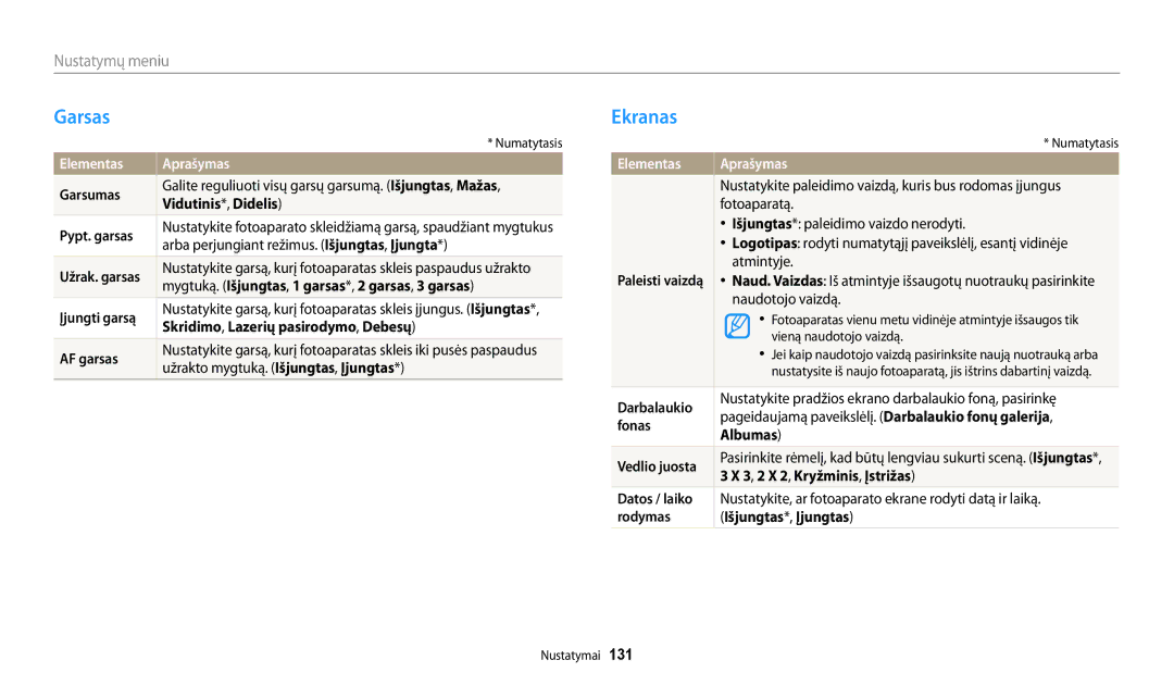 Samsung EC-DV150FBPWE2, EC-DV150FBPBE2 manual Garsas, Ekranas, Nustatymų meniu, Elementas Aprašymas 