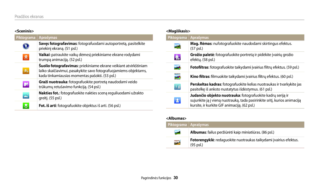 Samsung EC-DV150FBPBE2, EC-DV150FBPWE2 manual Sceninis, Magiškasis, Albumas 