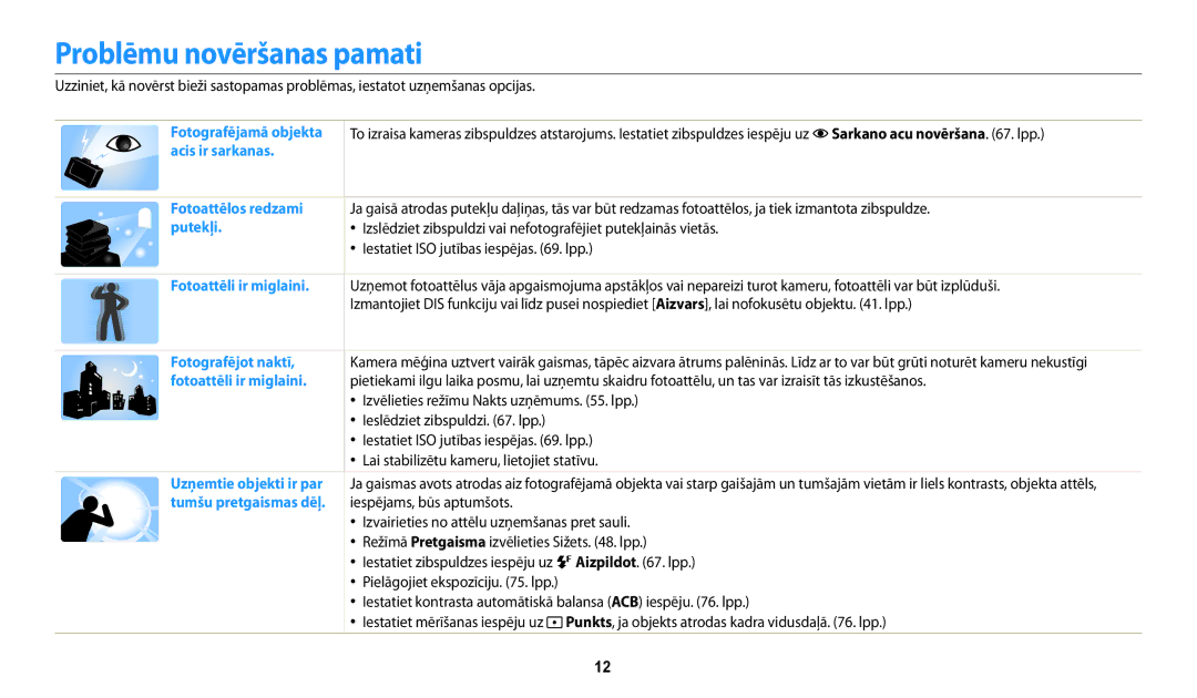 Samsung EC-DV150FBPBE2, EC-DV150FBPWE2 manual Problēmu novēršanas pamati 